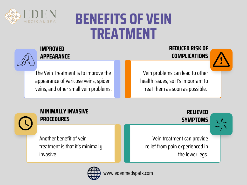 Benefits Of Vein Treatment